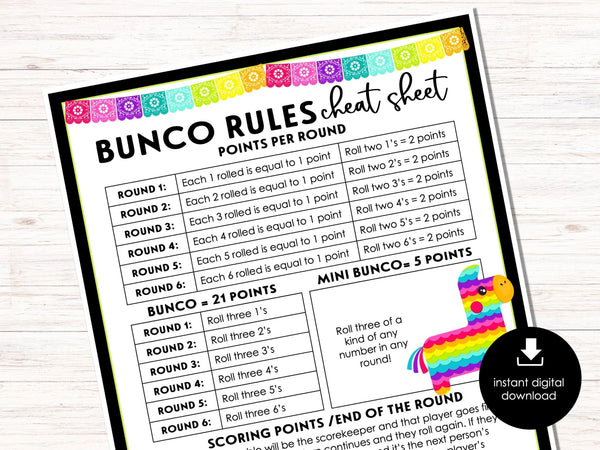 FREE Cinco De Mayo Theme Bunco Rule Sheets - Before The Party